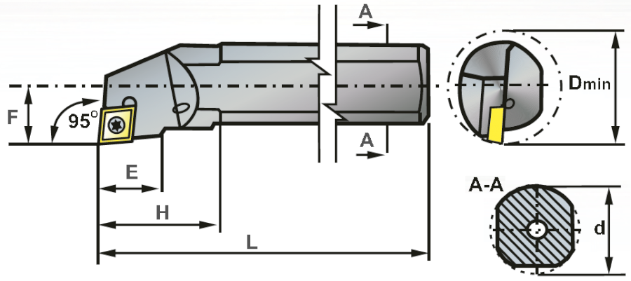 A12M SCLCR09.. soustružnický držák